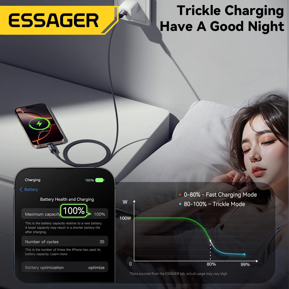 Digital Dispaly USB C Cable for Iphone 17 16 15 Xiaomi Huawei 100W PD Fast Charging for Macbook Ipad Type C to C Cable